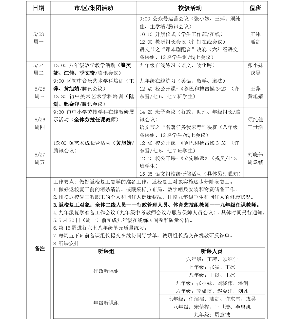 2021-2 第十五周工作安排.png