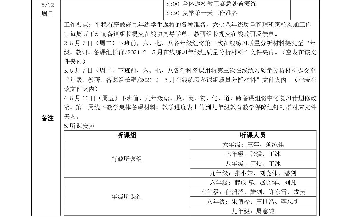 2021-2 第十七周工作安排（正式）-002.jpg