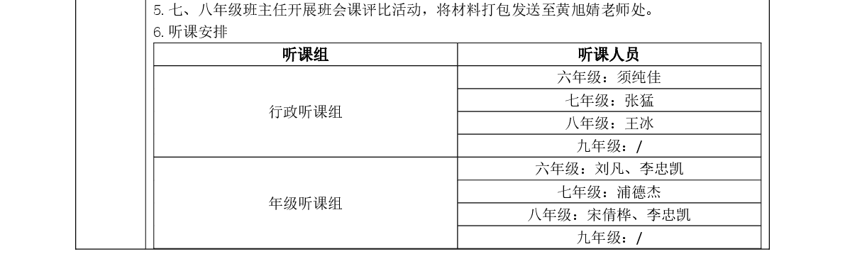 2021-2 第十九周工作安排（正式）-002.png