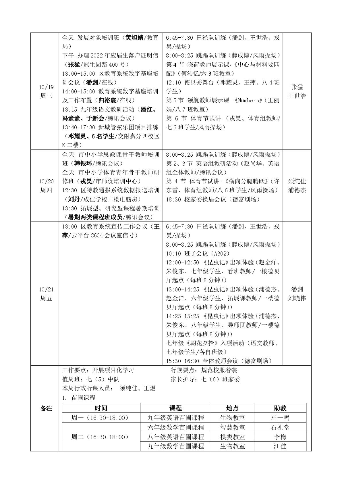 2022-1 第八周工作安排(正式)-002.jpg