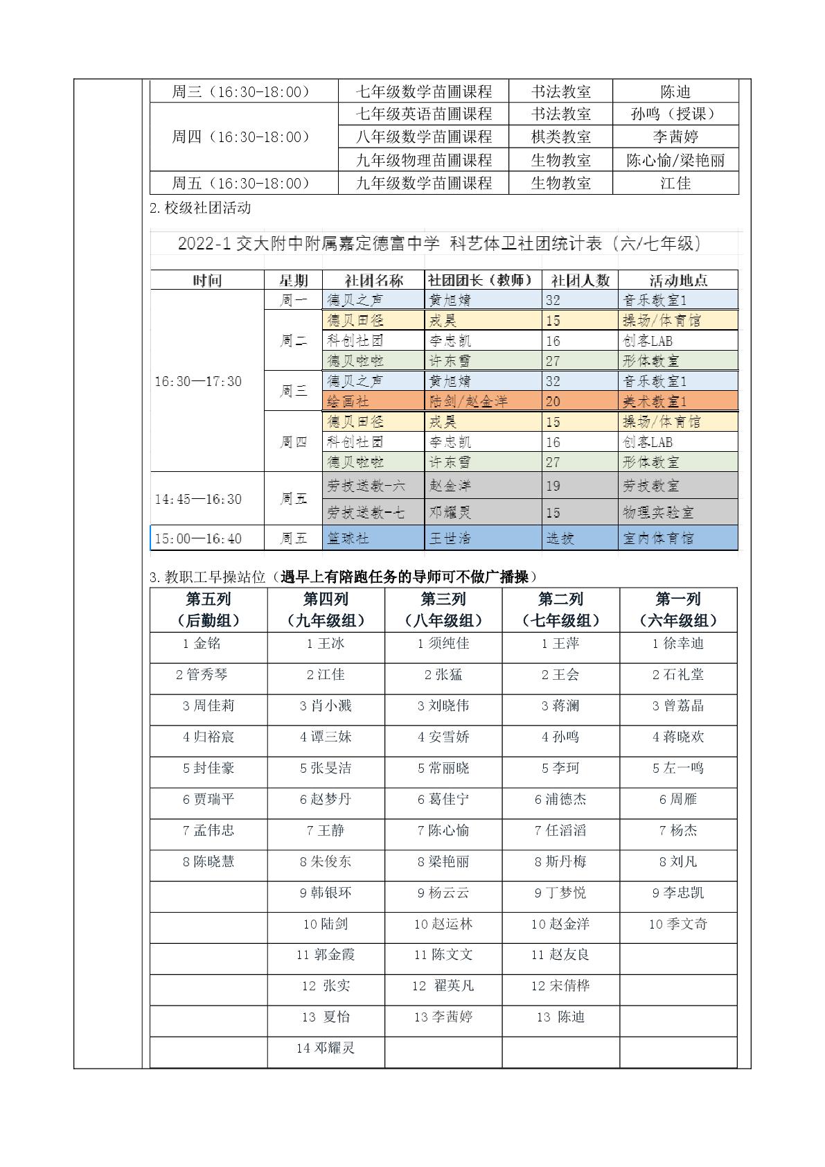 2022-1 第八周工作安排(正式)-003.jpg