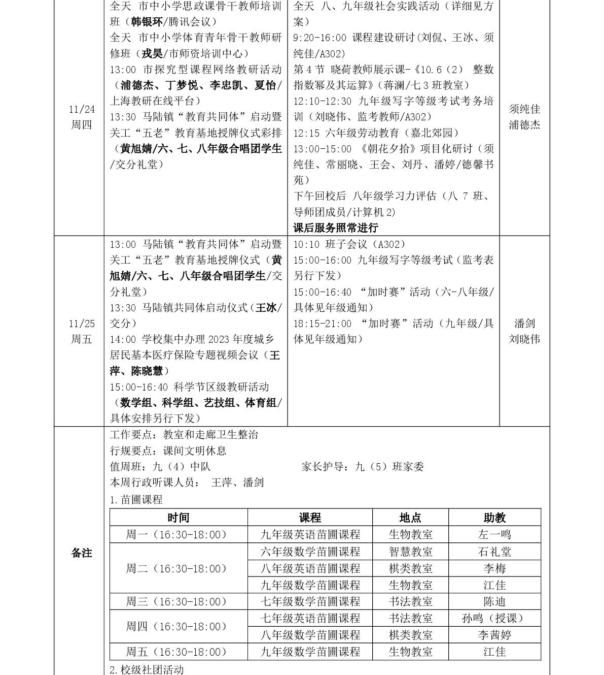 2022-1 第十三周工作安排(正式)-002.jpg