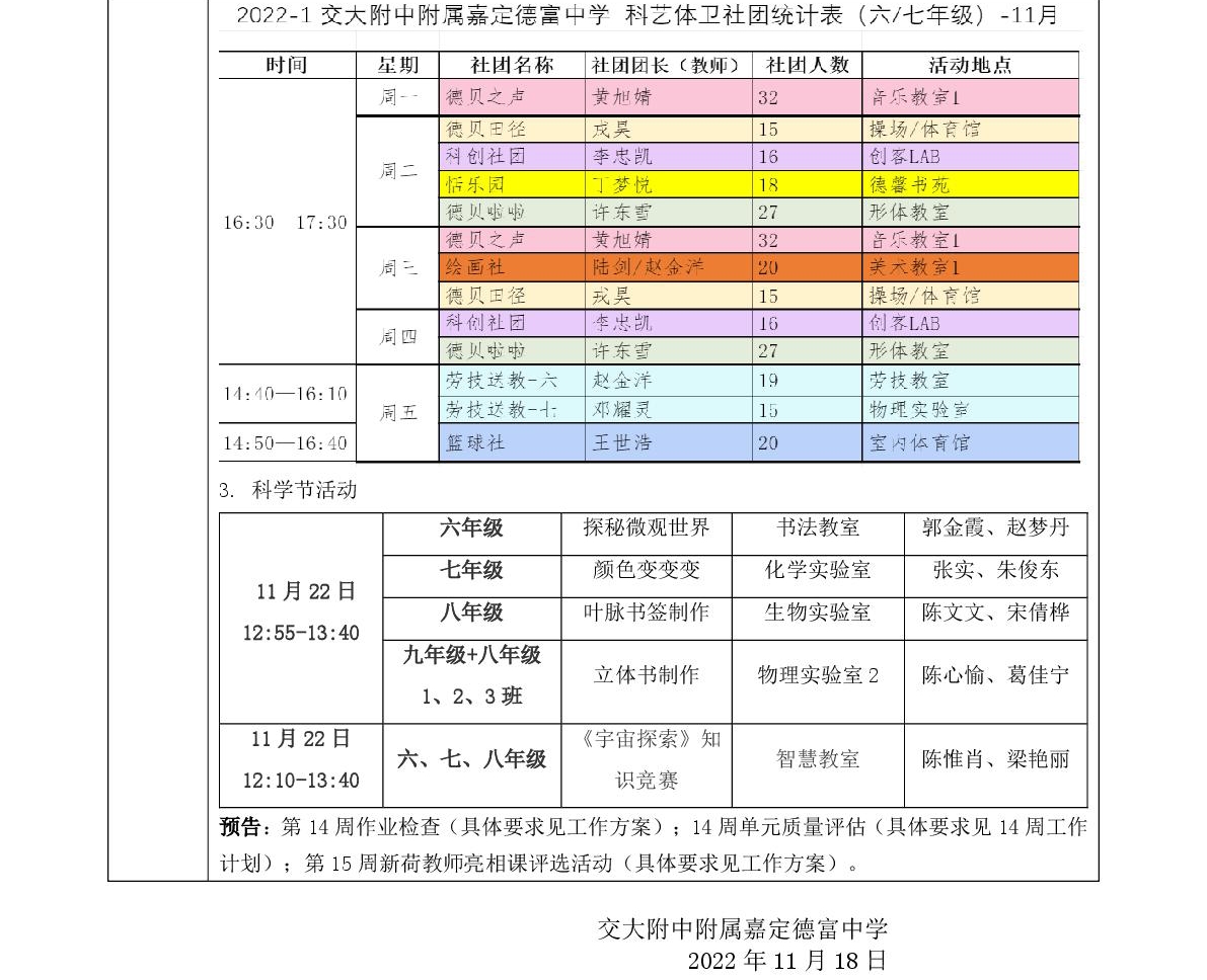 2022-1 第十三周工作安排(正式)-003.jpg