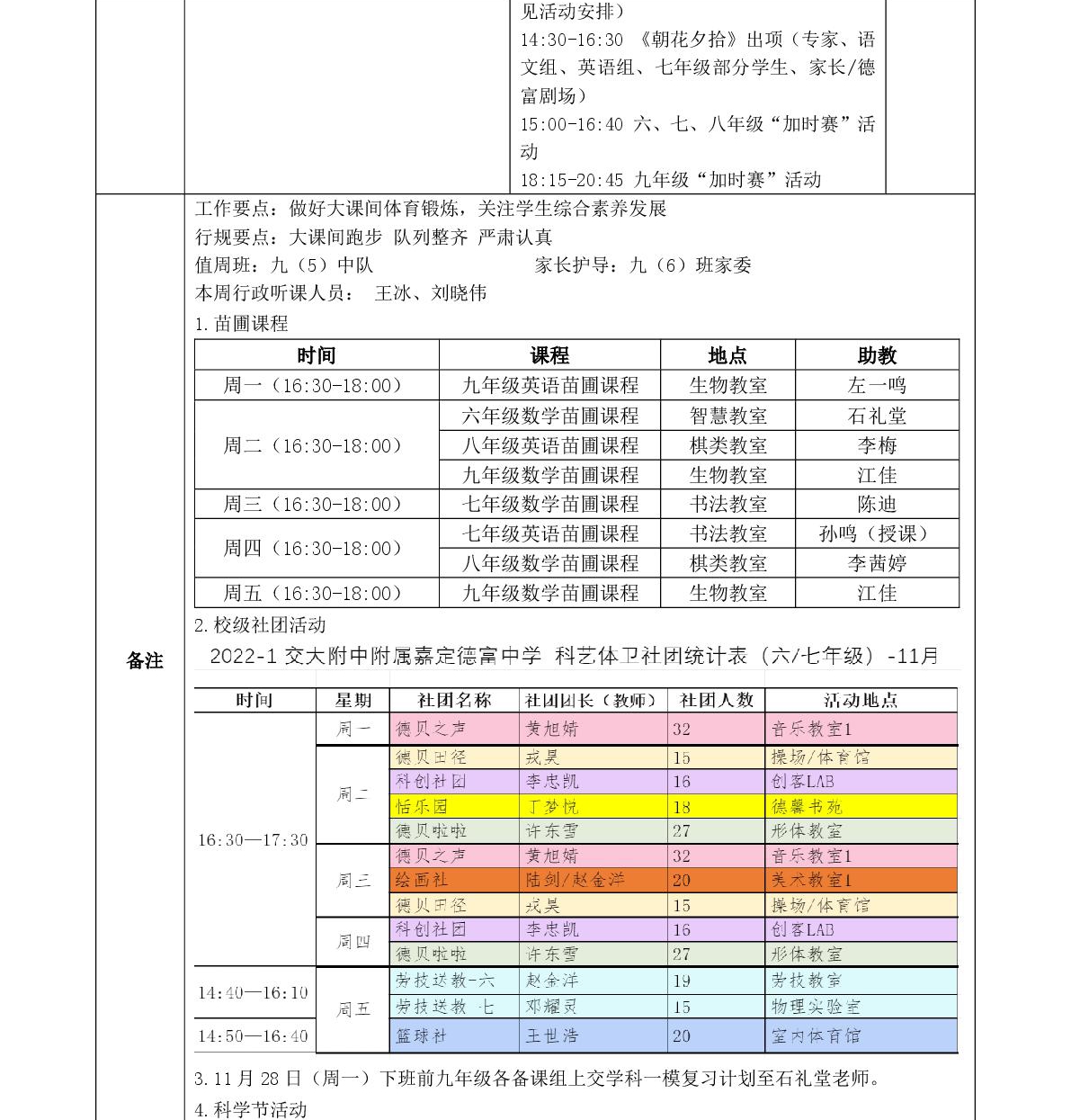 2022-1 第十四周工作安排（正式）-002.jpg