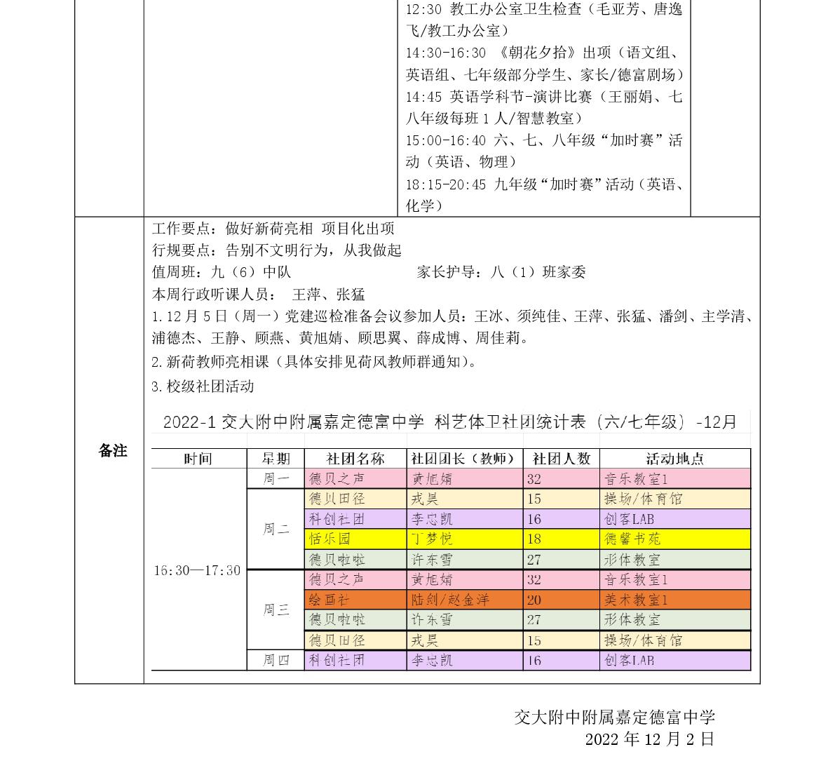 2022-1 第十五周工作安排（正式）-002.jpg