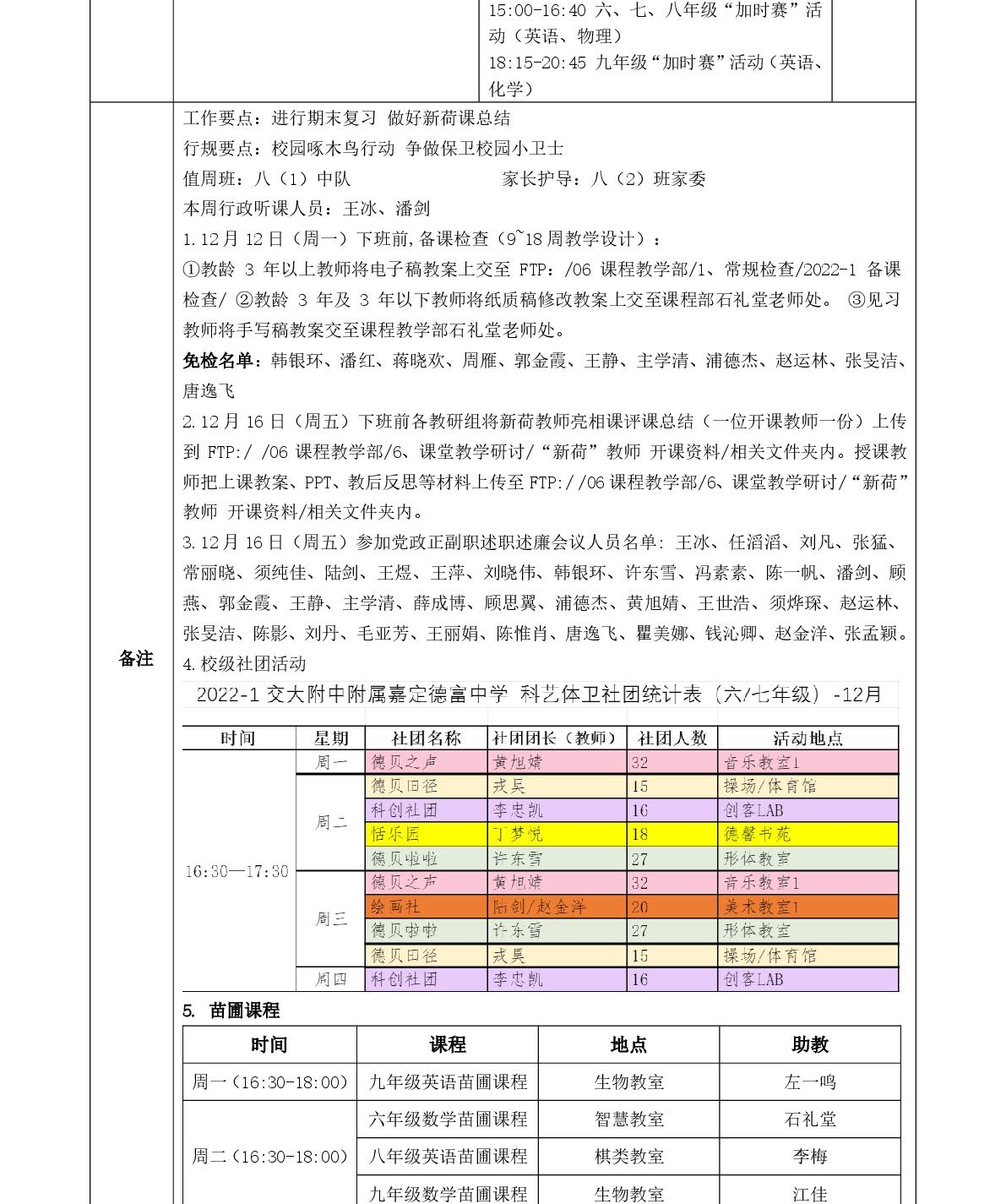 2022-1 第十六周工作安排（正式）-002.jpg
