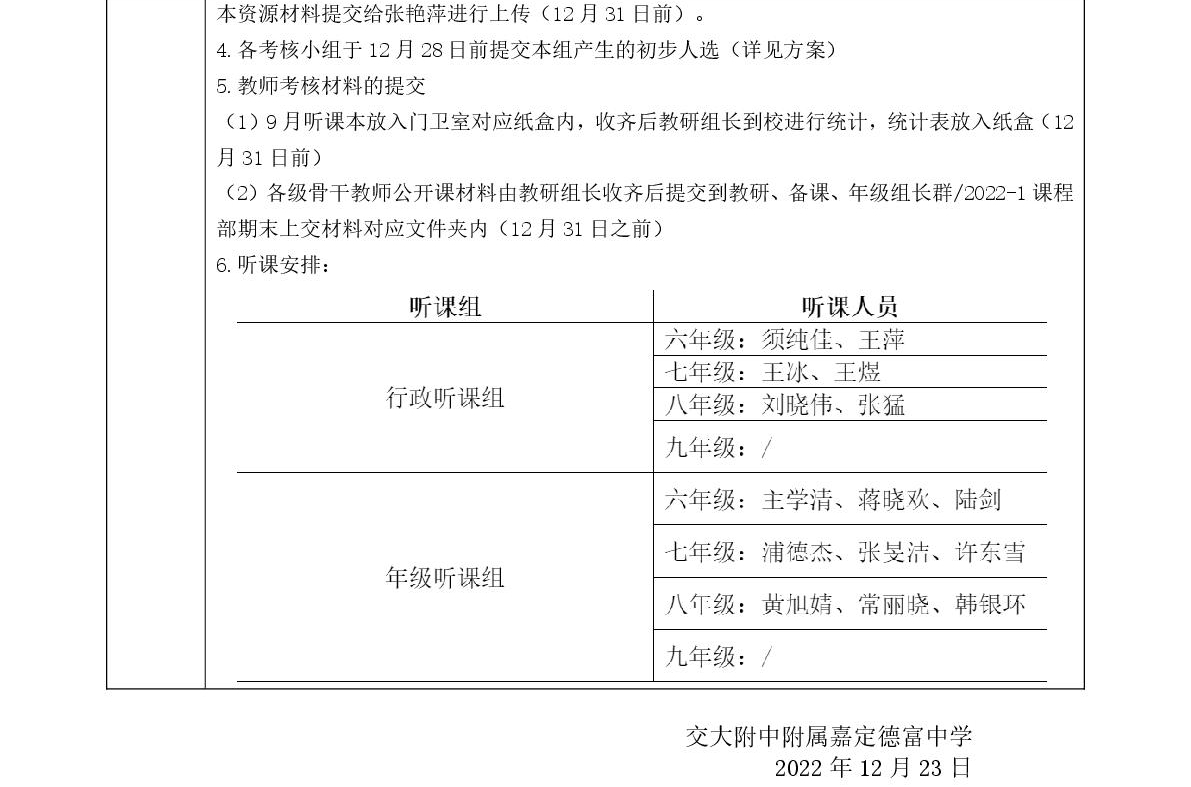 2022-1 第十八周工作安排（正式）-002.jpg