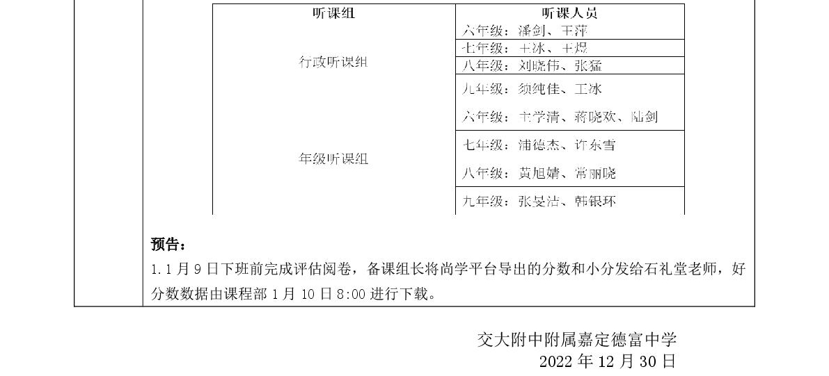 2022-1 第十九周工作安排(正式)-002.jpg