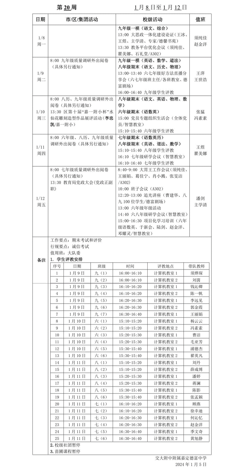 2023-1 第二十周工作安排.png