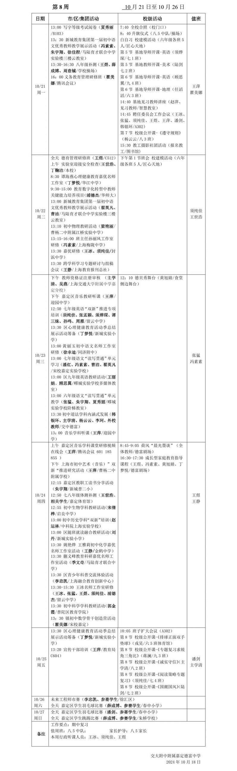 2024-1 第八周工作安排.png